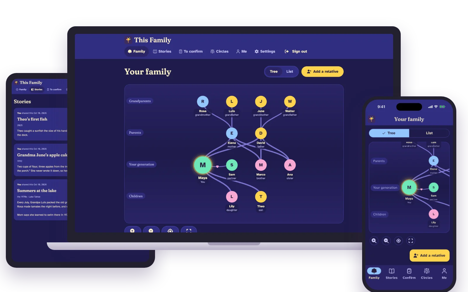 This Family on a laptop, a tablet and an iPhone: a family tree centered on the person viewing it, with parents, grandparents, a partner and children around them, and a list of shared family stories.