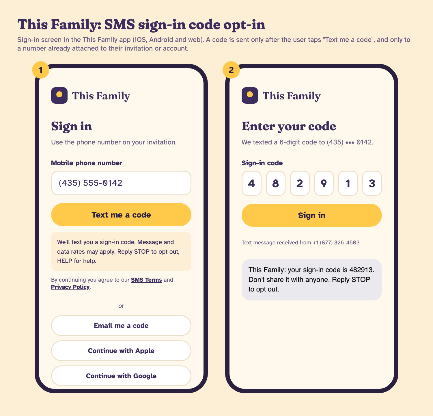 Two phone screens. First, the This Family sign-in screen: a mobile phone number field, a Text me a code button, and the consent text below it. Second, the code entry screen and the text message containing the sign-in code.